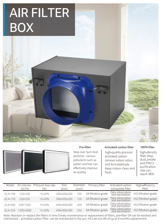 Air Filter Box dimensions