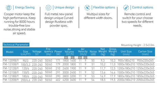 B Series Air Curtain dimensions