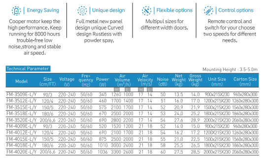 Centrifugal E Series Air Curtain dimensions