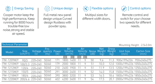 Cross Flow A5 Series Air Curtain dimensions