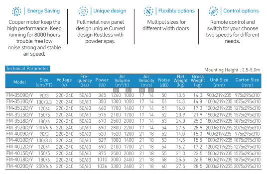 Max D Series Air Curtain dimensions