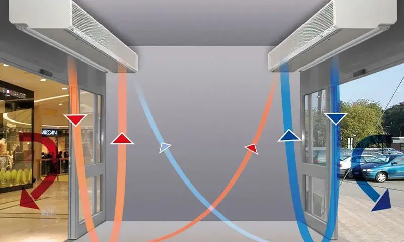 Why Use an Air Curtain?