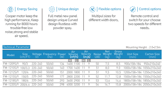 S Series Air Curtain dimensions