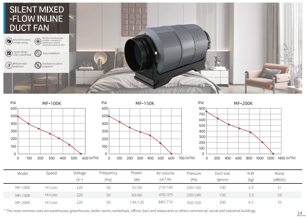 Silent Mixed-Flow Inline Duct Fan dimensions